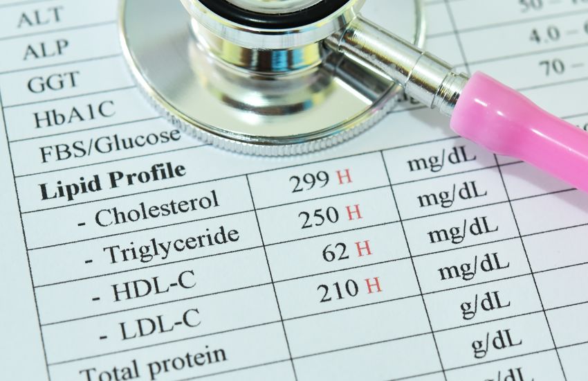 Le alterazioni metaboliche, le nuove piaghe medico sociali